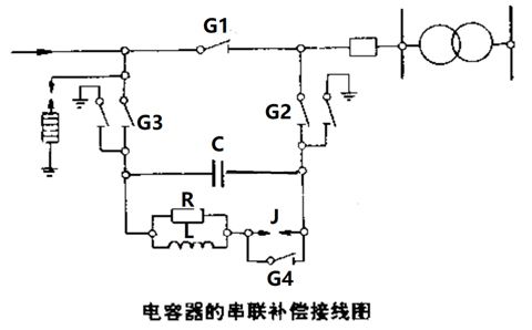 電容器的串聯補償裝置怎樣接線？